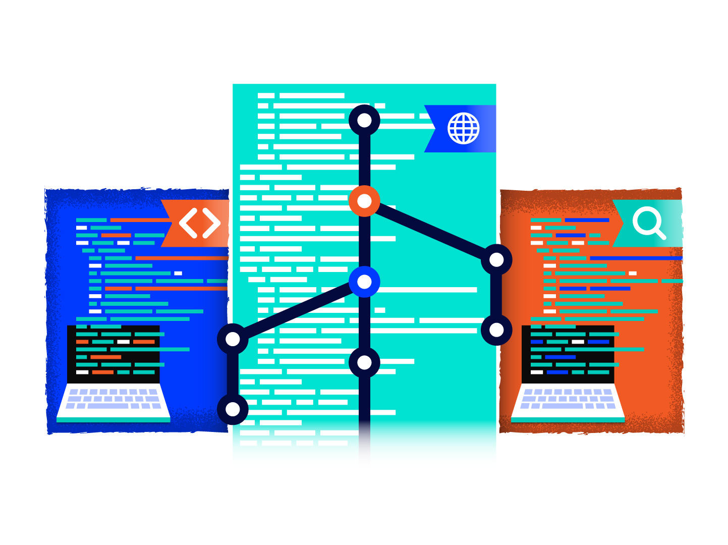 Three rectangles with illegible lines of code that symbolyse different stages of build are linked to main core visible in the rectangle in the middle by lines