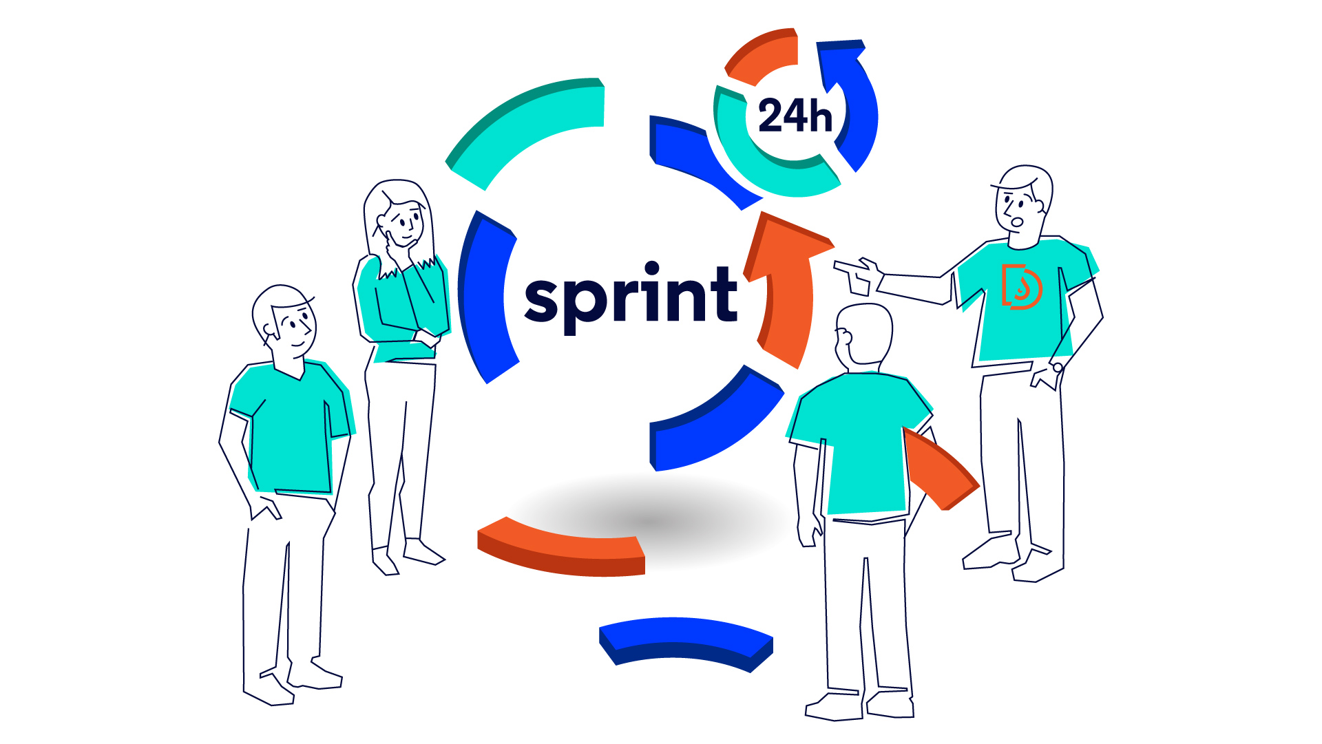 Four people in Droptica's t-shirts are improving the scrum cycle by changing some of it's elements.