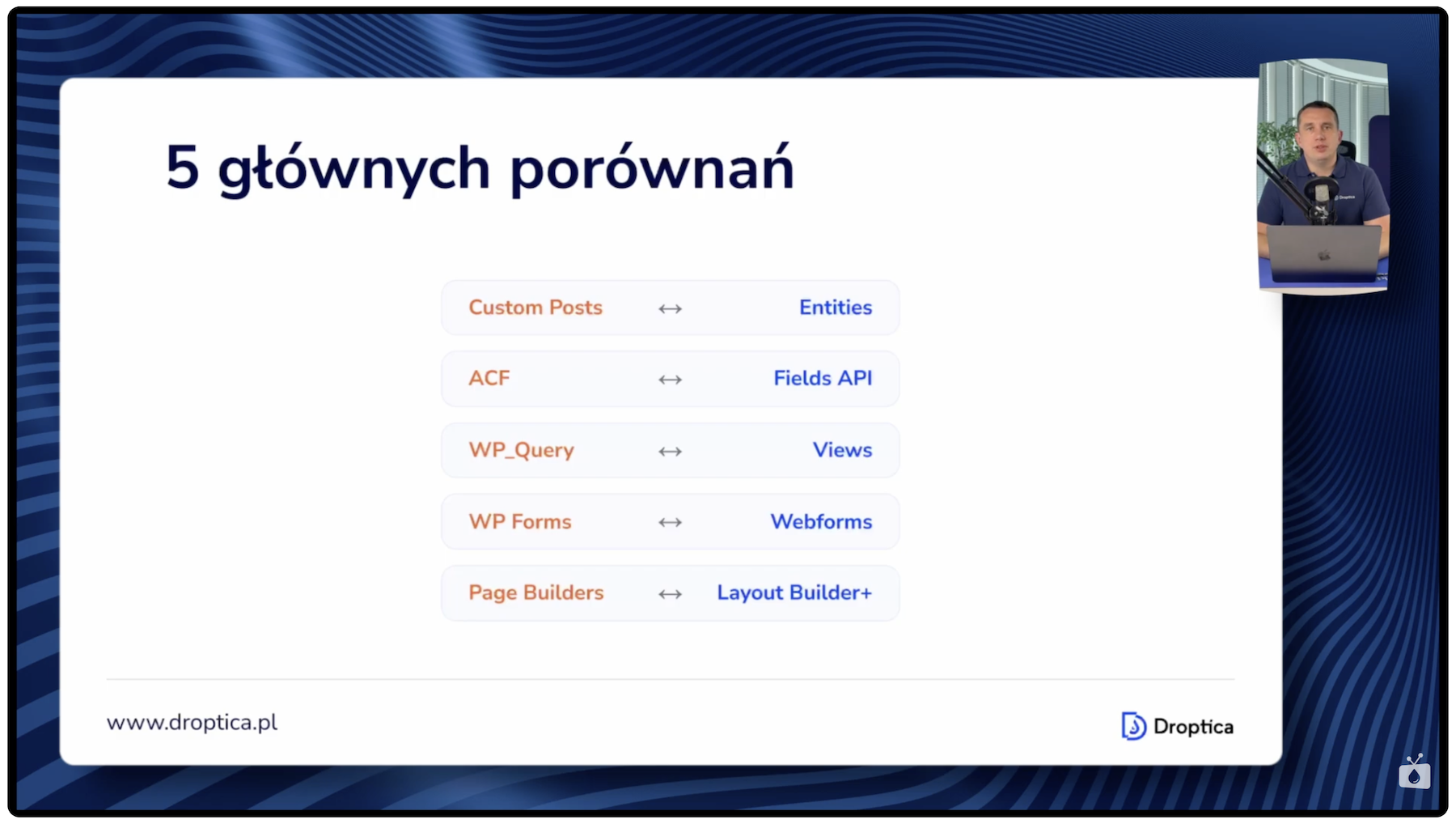 WordPress vs Drupal - 5 key tools