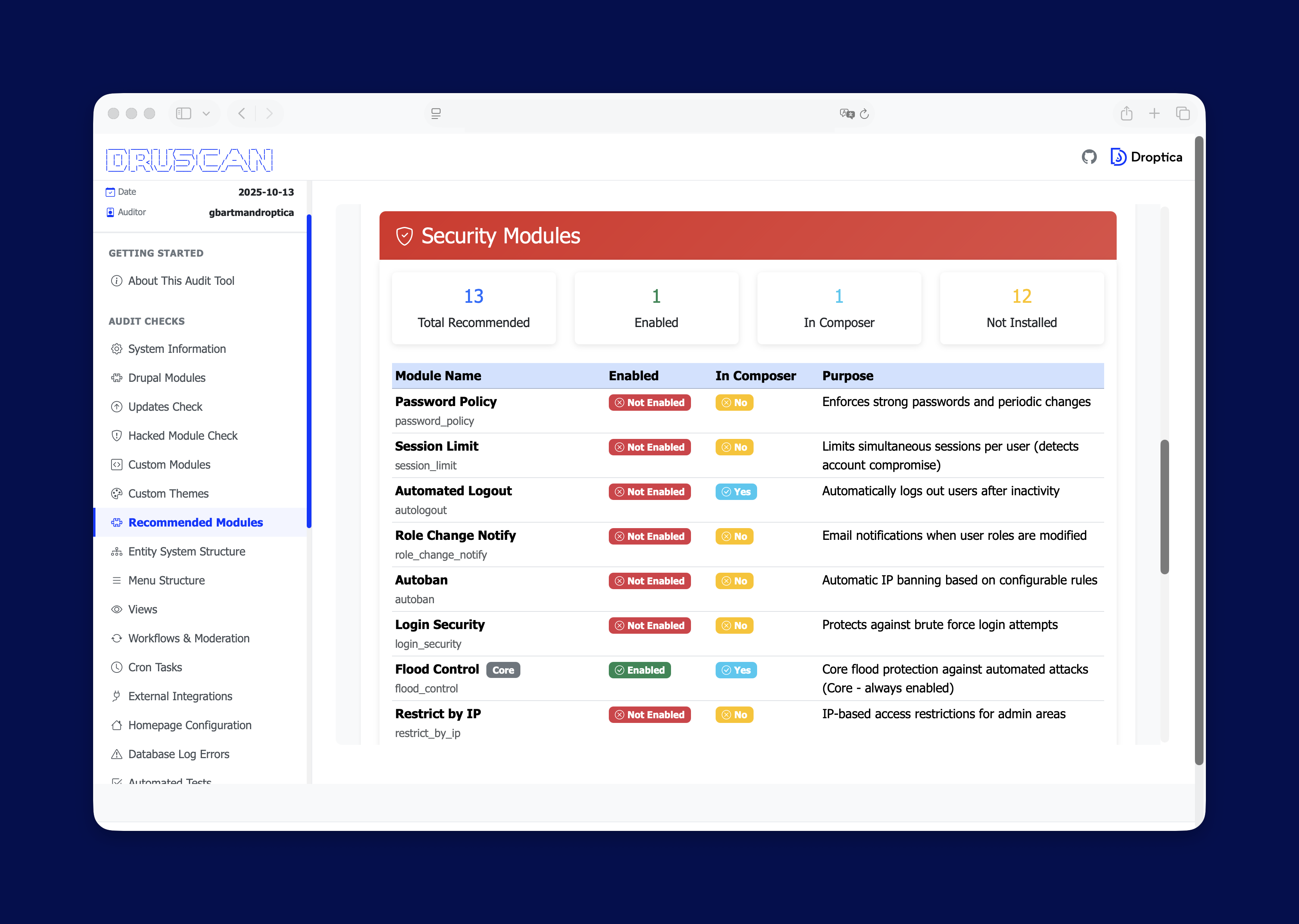 An example screen from Druscan's technical audit report showing recommended modules.