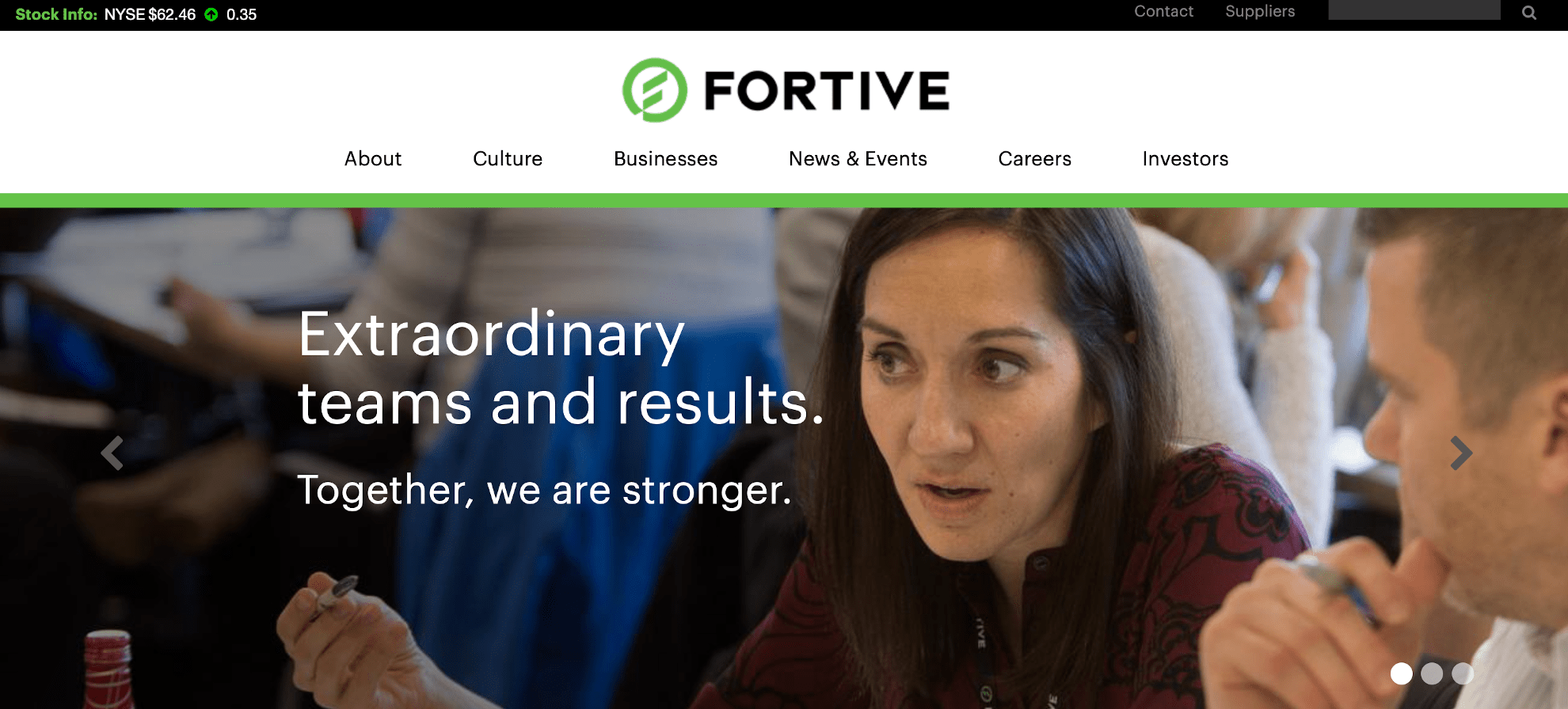 1 fortive stock info