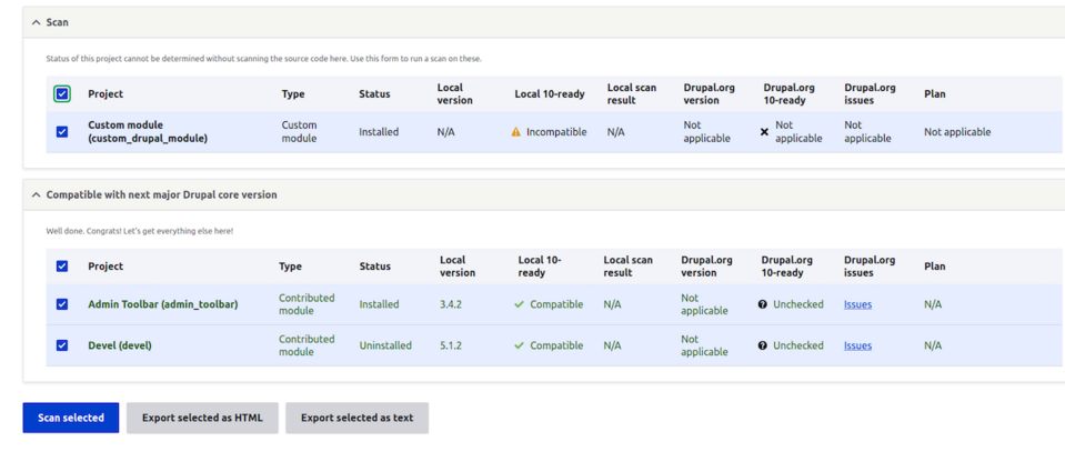 The Drupal Upgrade Status module allows you to scan your system for incompatible modules.