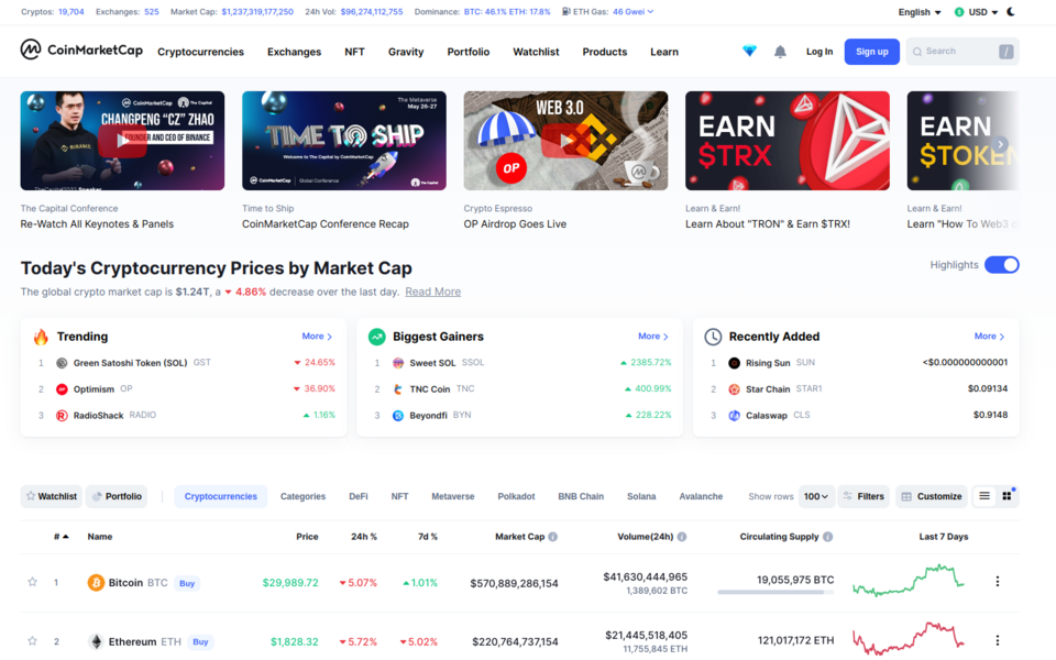 The CoinMarketCap investment website features detailed stock quotes and cryptocurrency market data