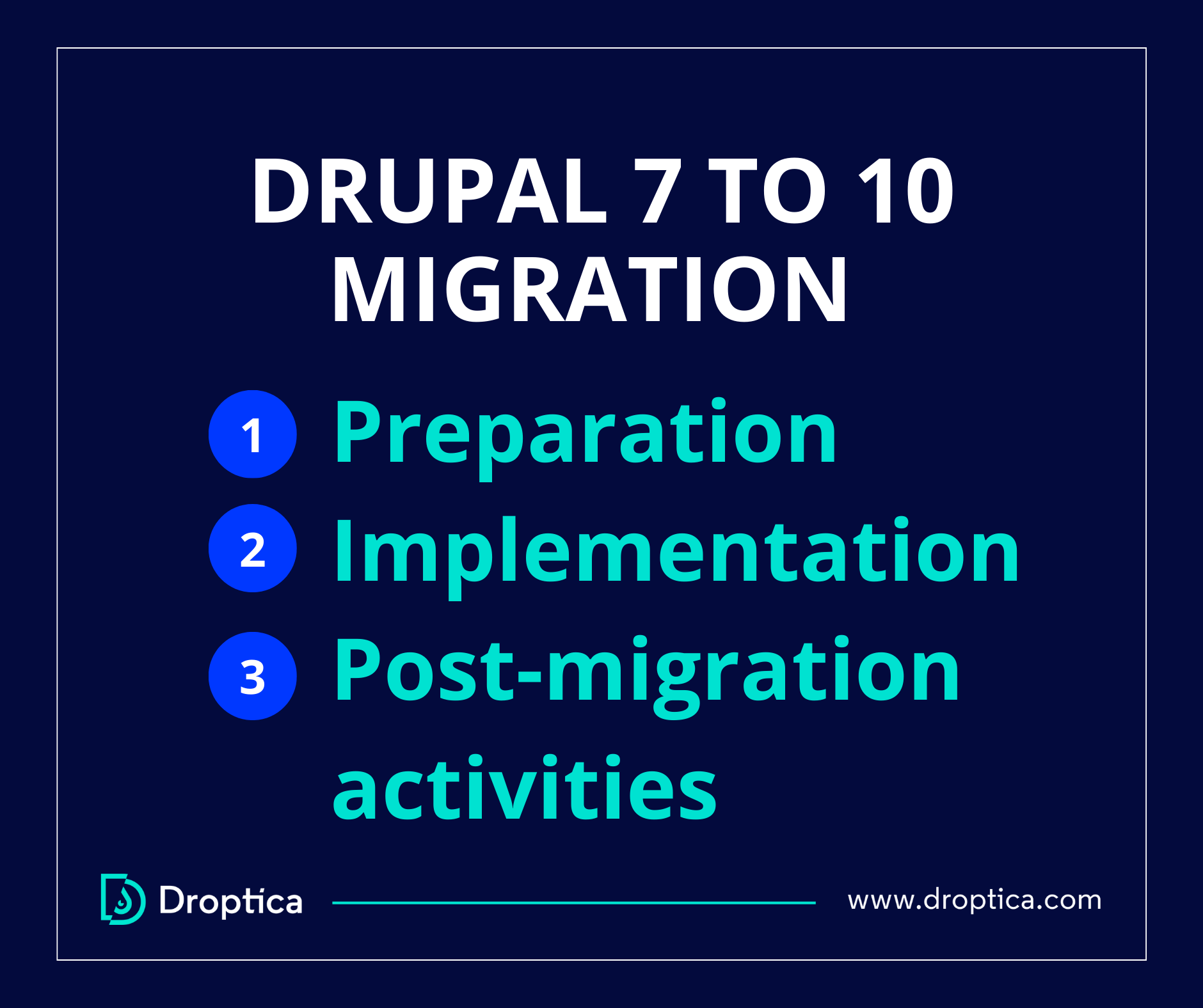 Drupal 7 to 10 migration consists of preparation, implementation, and post-migration activities. 