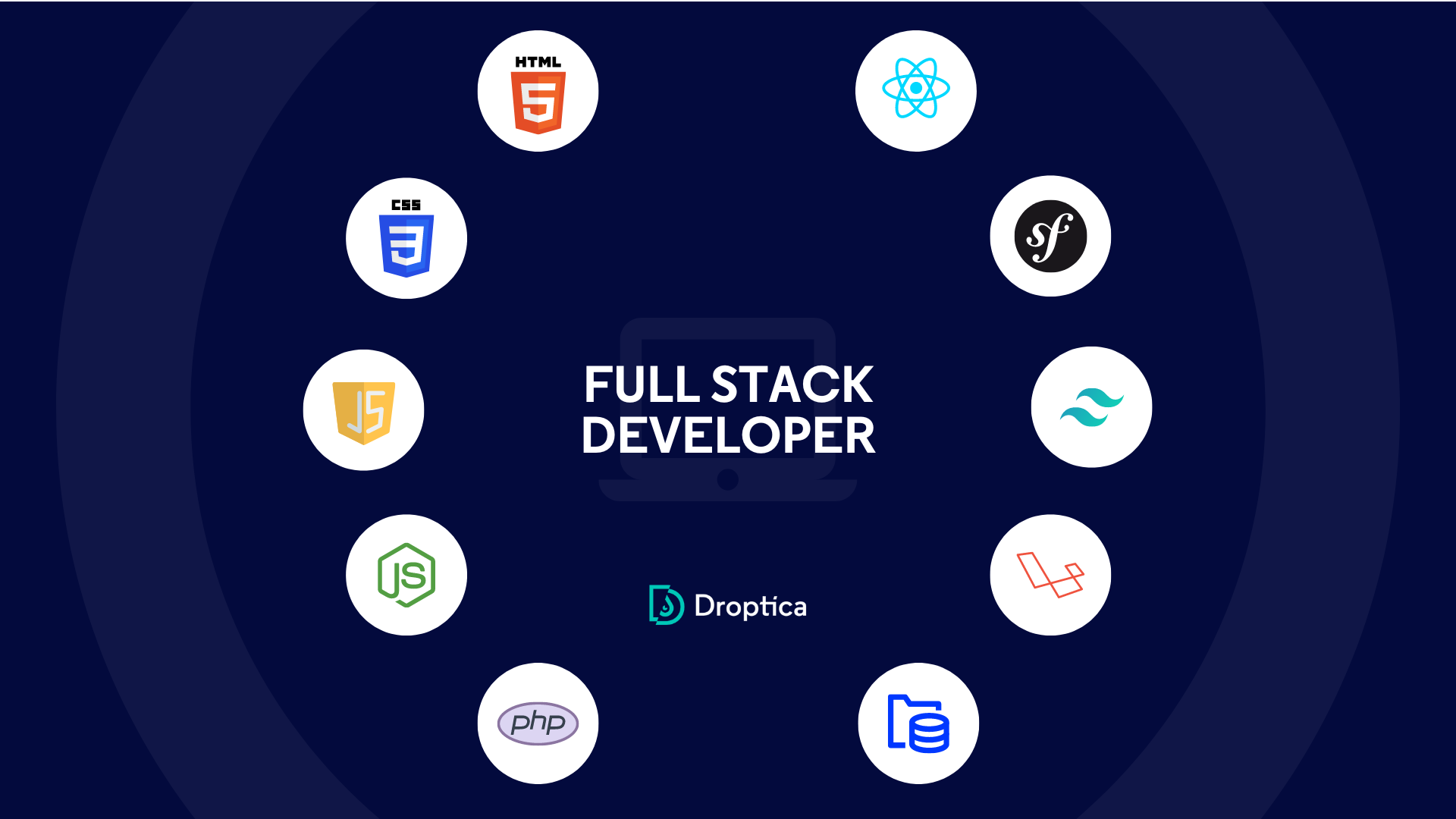 Full stack developer works with various programming technologies such as CSS, JavaScript, and PHP.