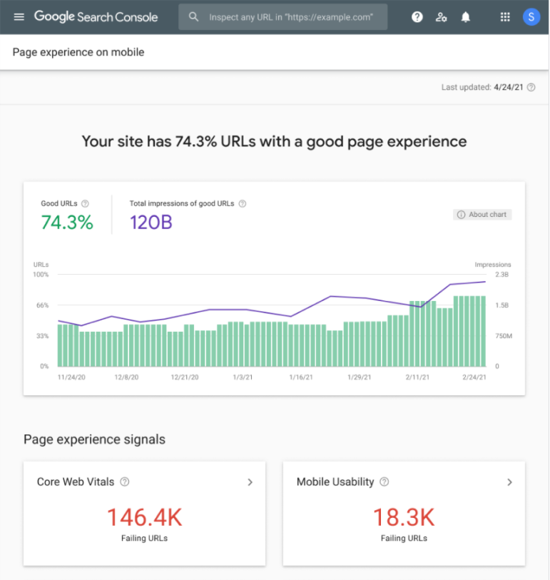 Der Bericht zur Seitenerfahrung in der Google Search Console
