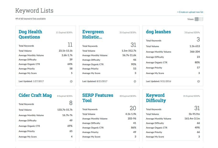 The Keyword Lists functionality in the Moz Pro content analysis tool, which provides groups of keywords related to a particular industry