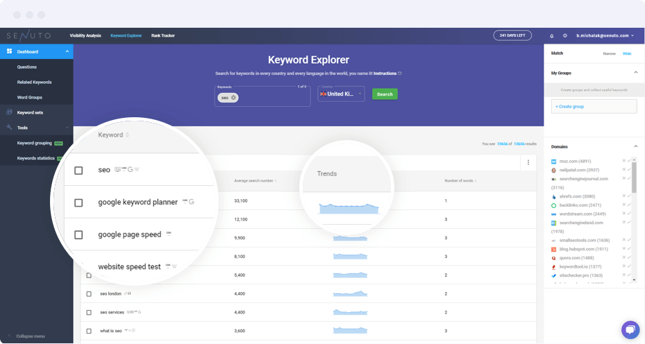 Searching keywords with the help of Senuto, a tool that supports content marketing