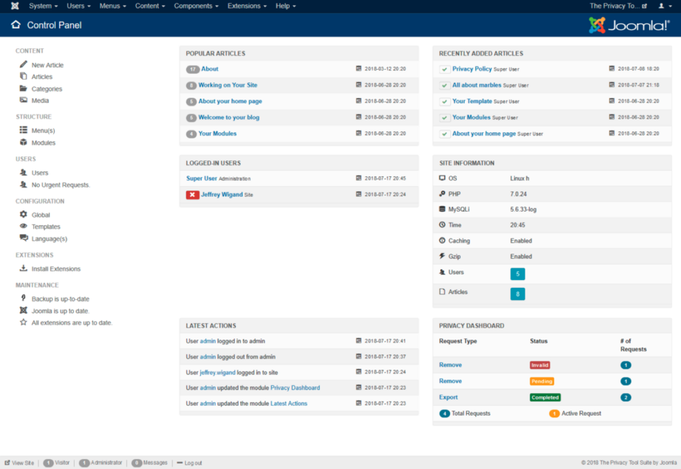 The Control Panel in Joomla, an open source website builder