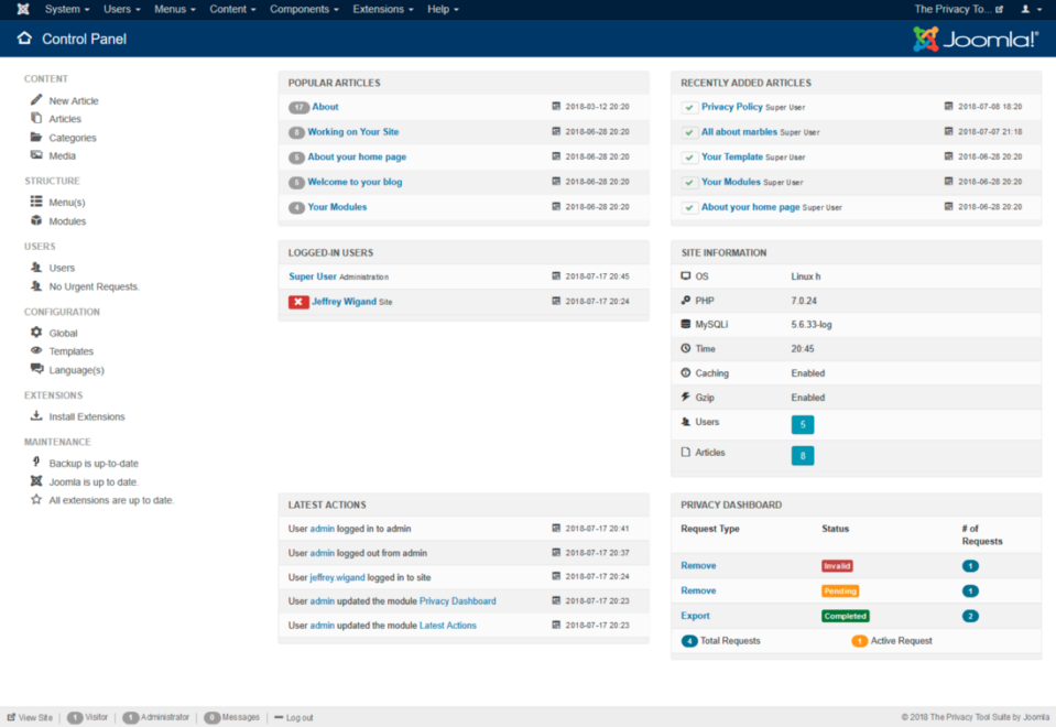  Kontrollpanelen i Joomla, en webbplatsbyggare med öppen källkod