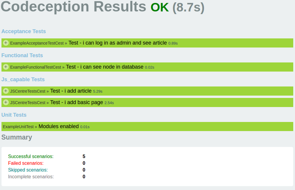 Picture: codeception's summary of steps taken to execute the passed test