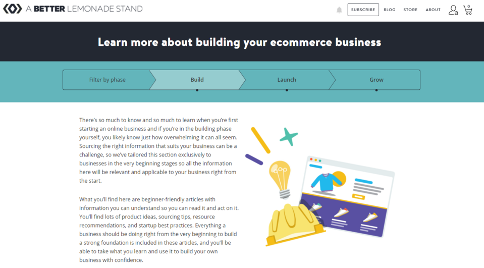 Der Blog A Better Lemonade Stand enthält Inhalte zum Aufbau, Starten und Entwickeln Ihres Online-Shops