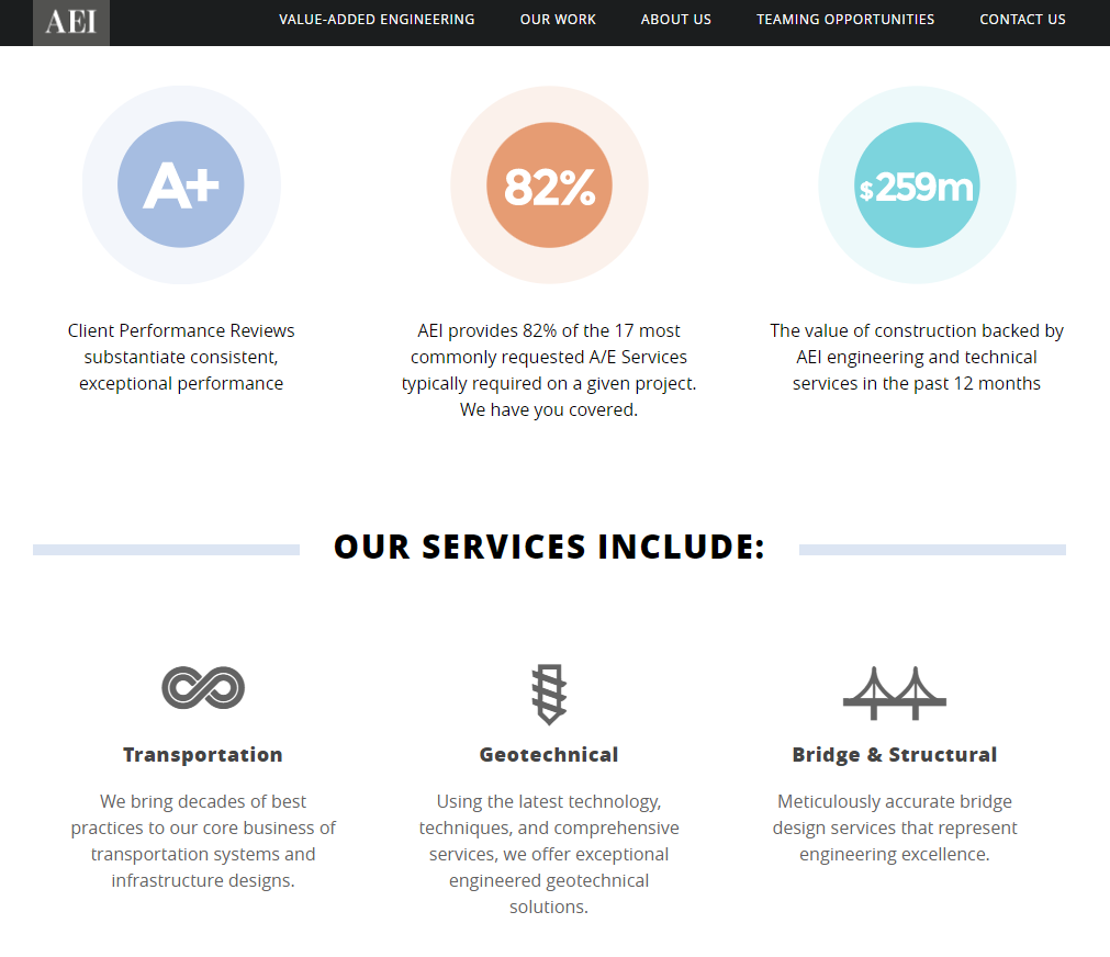 The statistics and icons help to show the experience and services of the engineering company AEI
