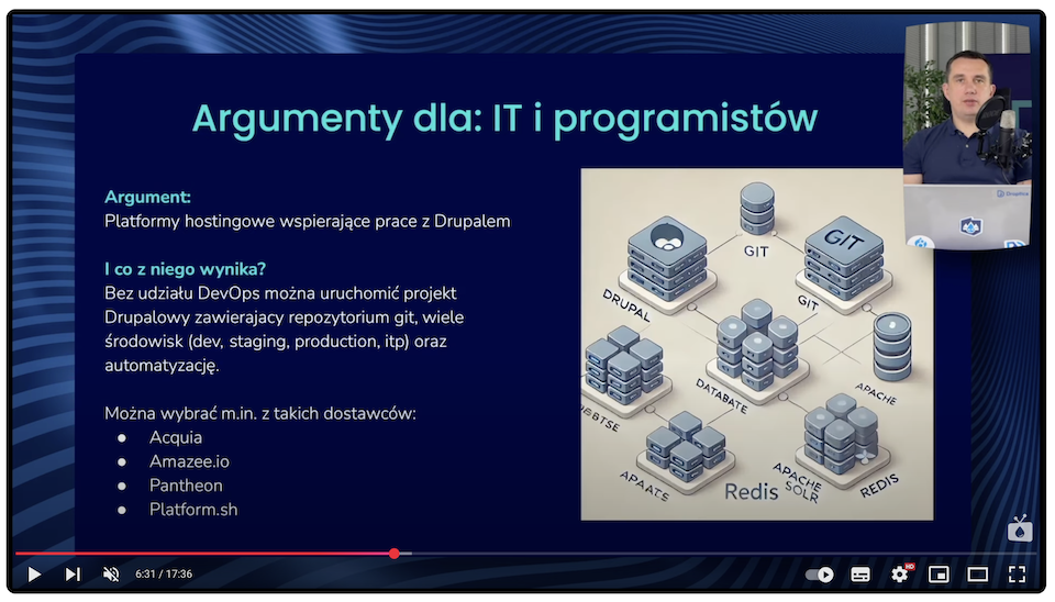 Presentation with an argument stating that Drupal has dedicated hosting platforms.