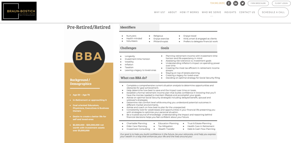 Das detaillierte Kundenprofil auf der Braun-Bostich & Associates Finanzberater-Website