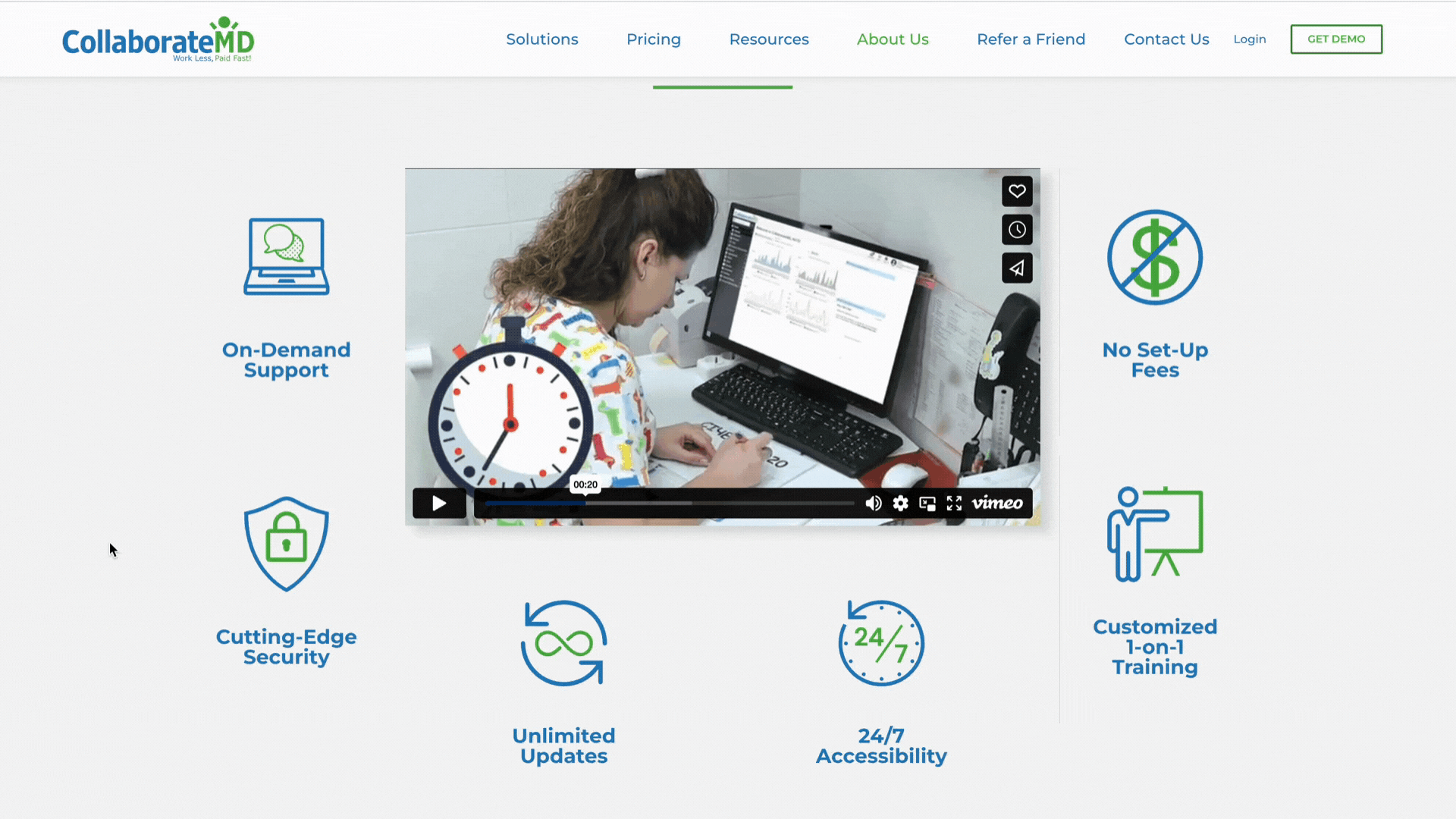 The CollaborateMD's business tech website presents the software's principal tools and features.