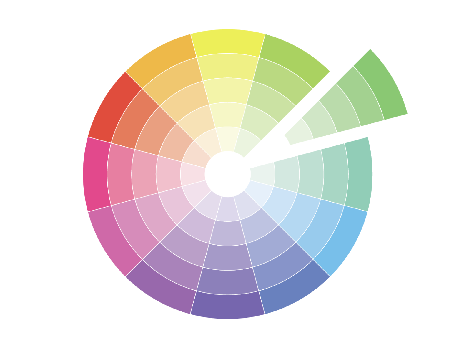 Color wheel is a diagram representing the arrangement of colors with their chromatic relationships.