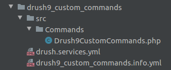 Module structure with custom Drush 9 command
