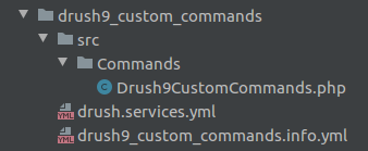 Modulstruktur mit benutzerdefiniertem Drush 9-Befehl
