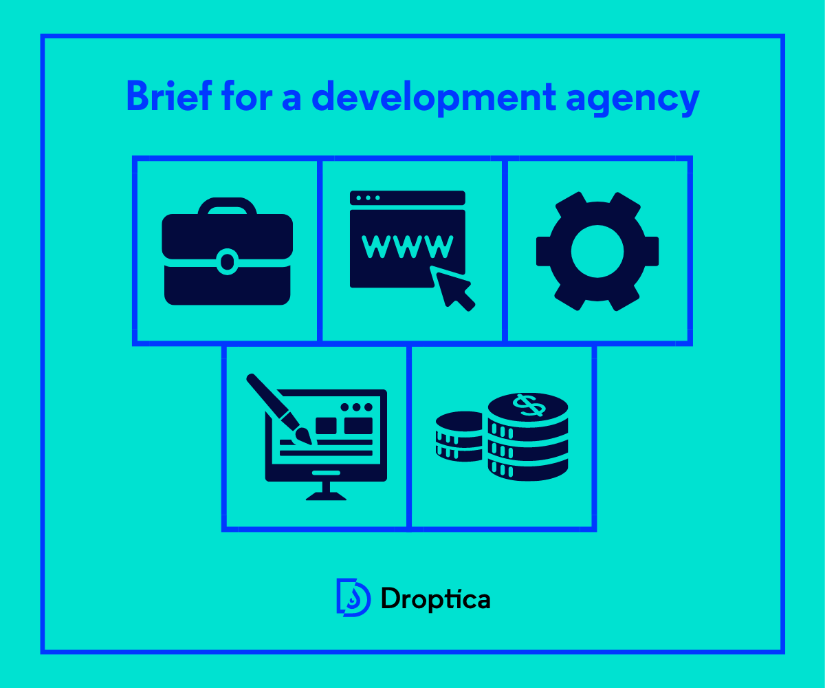 An essential step on the customer journey at Droptica is to prepare a brief on the planned project.