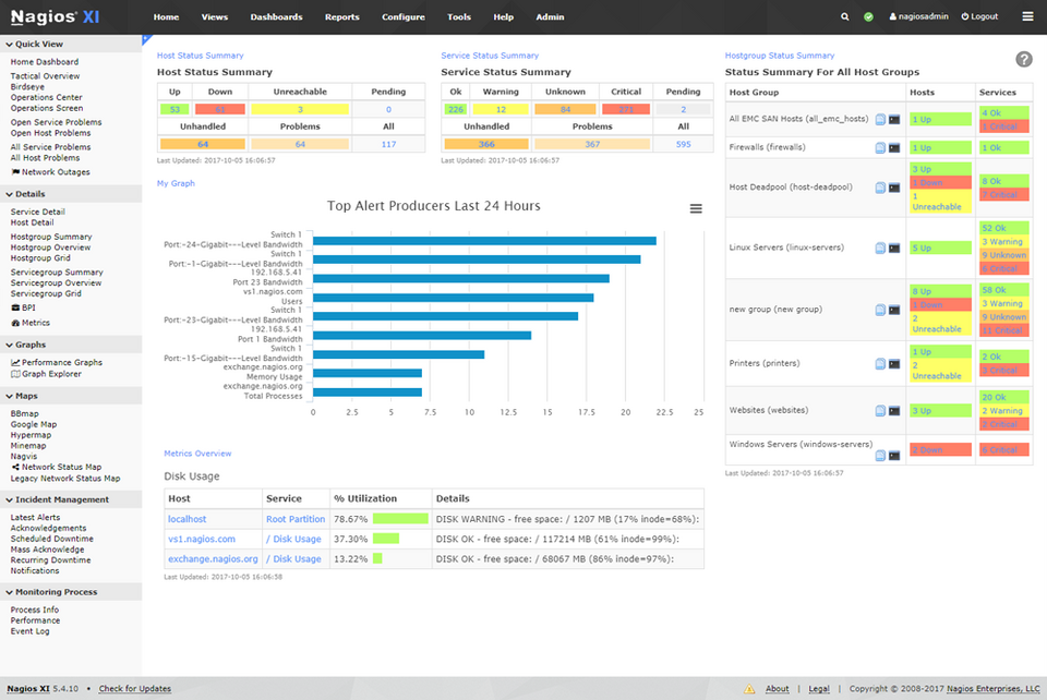 Dashboard in Nagios XI - a monitoring tool