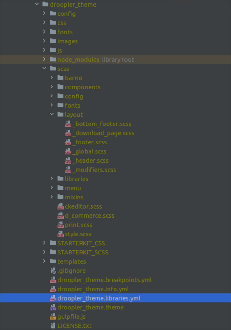 Ready style files for all components and page structure elements in the SCSS folder