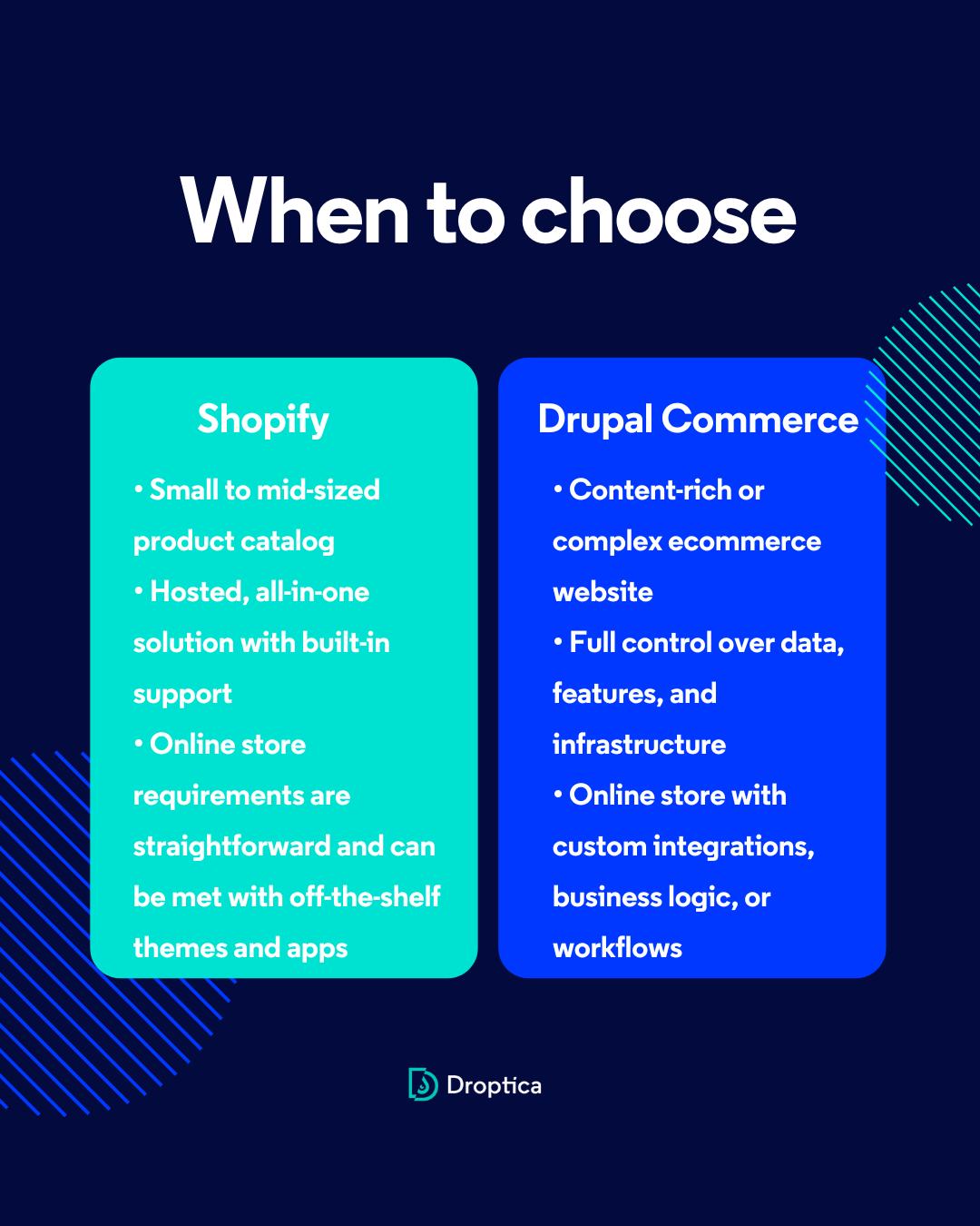 Comparison of factors impacting the choice of Shopify vs Drupal Commerce
