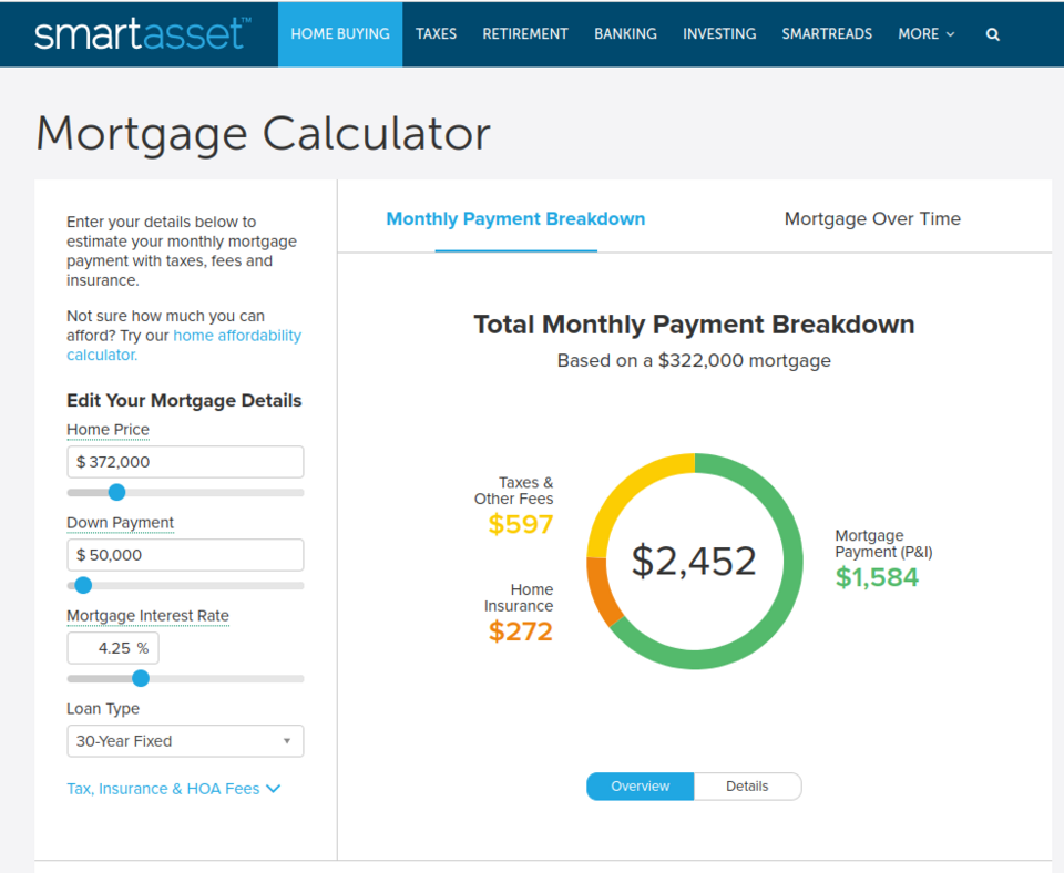 The SmartAsset personal finance website has a variety of financial calculators