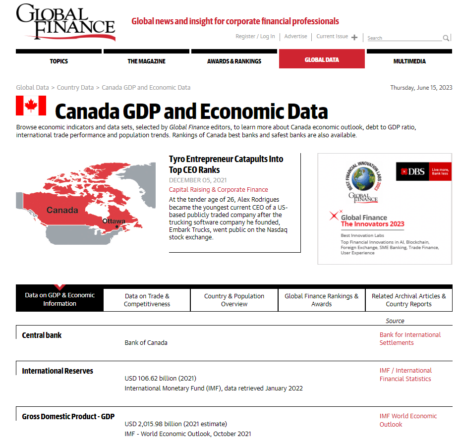 The Global Finance website has economic data from various countries, e.g., on the largest companies