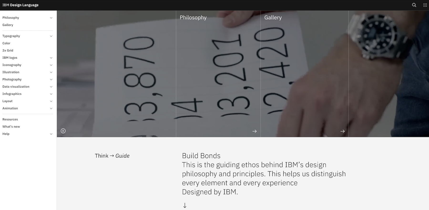 IBM design system presents information on what new products and services of the brand should look like.