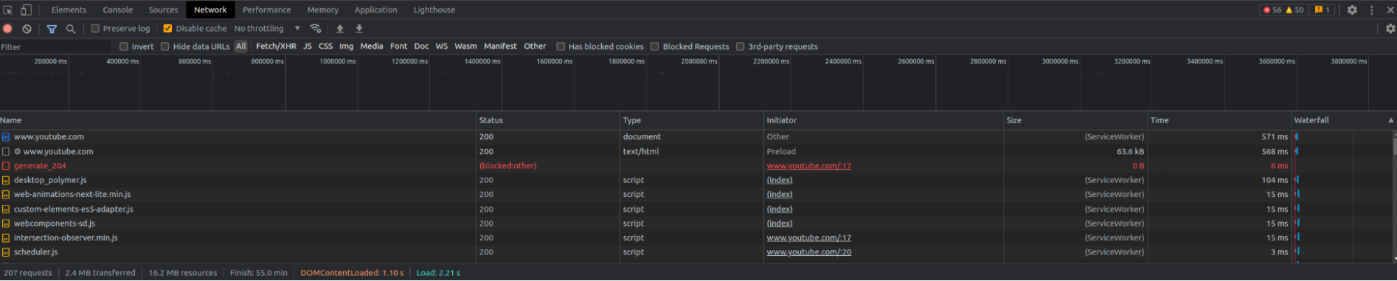 List of items that a given website downloads, visible in the Network tab in the developer tools