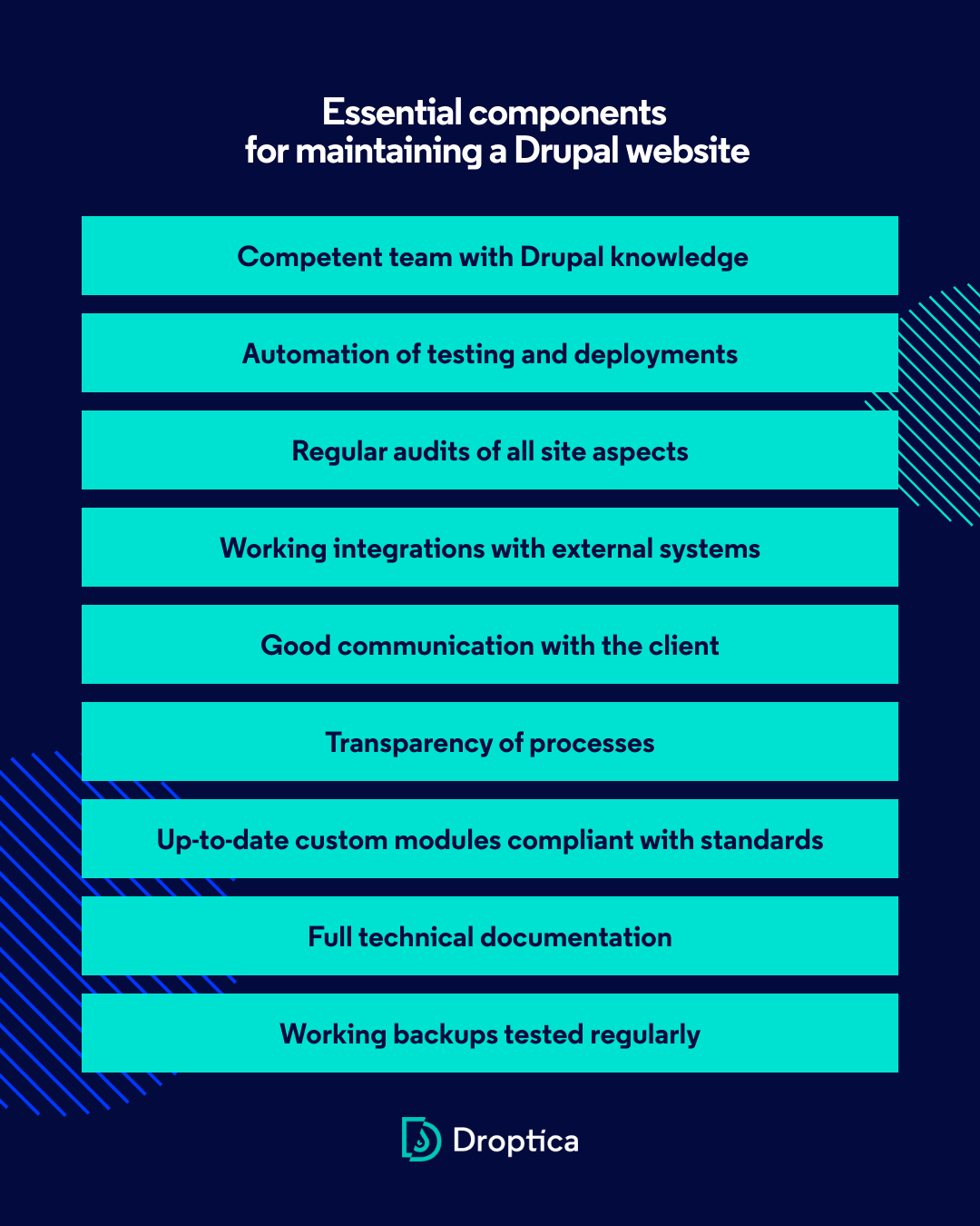 Essential components for maintaining a Drupal website.