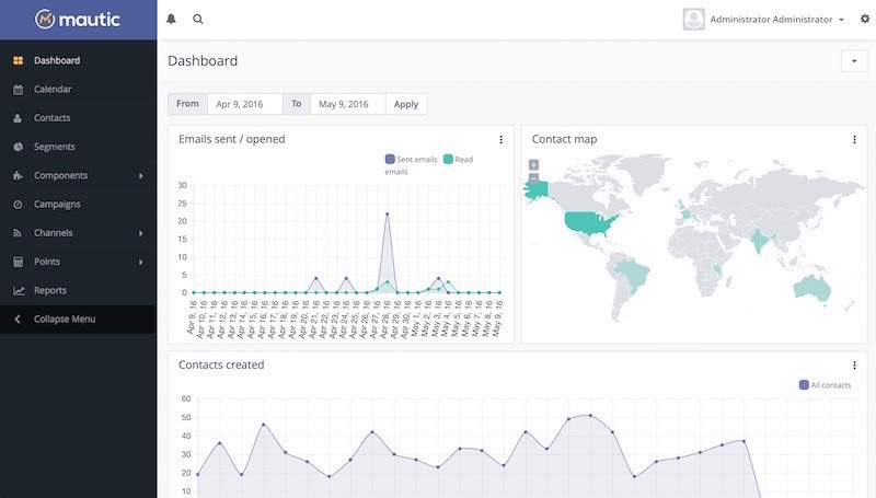 Mautic is an open source marketing automation platform performed for different business purposes.