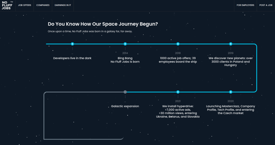 The No Fluff Jobs about us page uses a timeline to present the brand's history