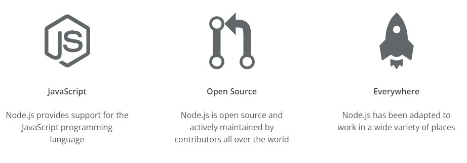 Open source nature and support for JavaScript are one of the many advantages of the Node.js