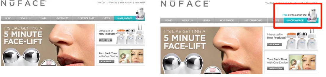 The NuFACE ecommerce company ran A/B tests to check if free shipping would increase sales
