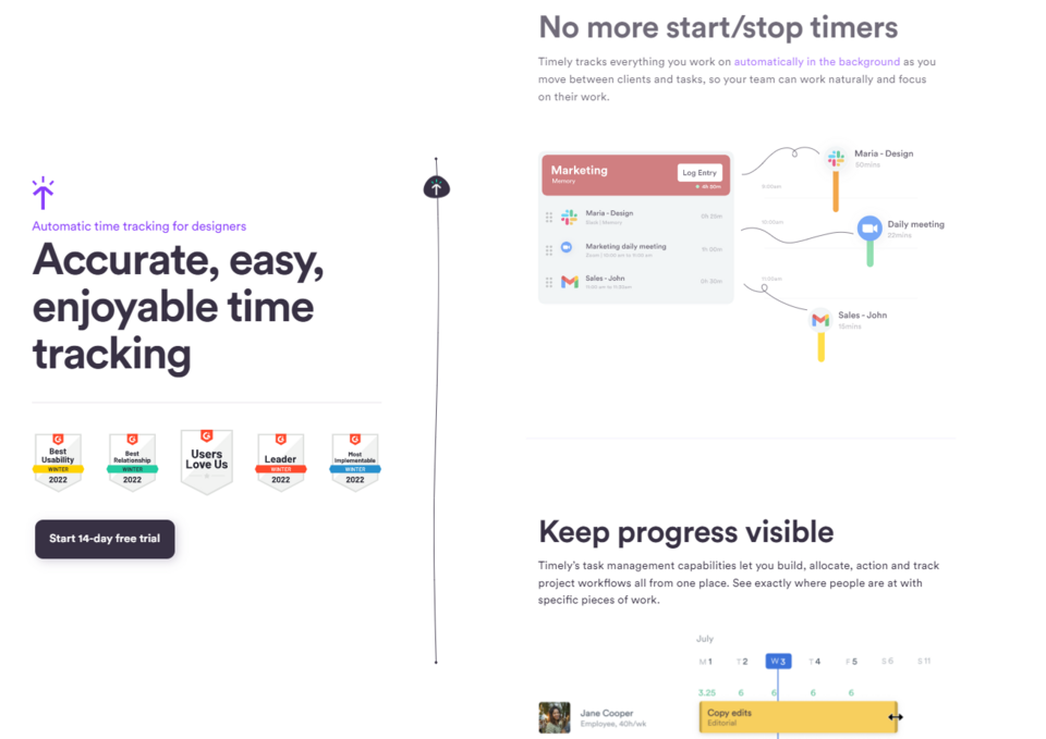 Präsentation der Funktionalitäten und ein Button, um den Testzeitraum auf der Timely-Tool-Seite zu starten