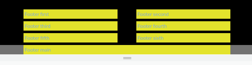 One of the ways of presenting content in the footer