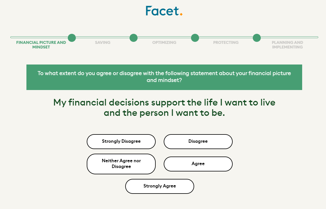 The quiz on the Facet Wealth financial advisor website helps specialist understand clients' needs