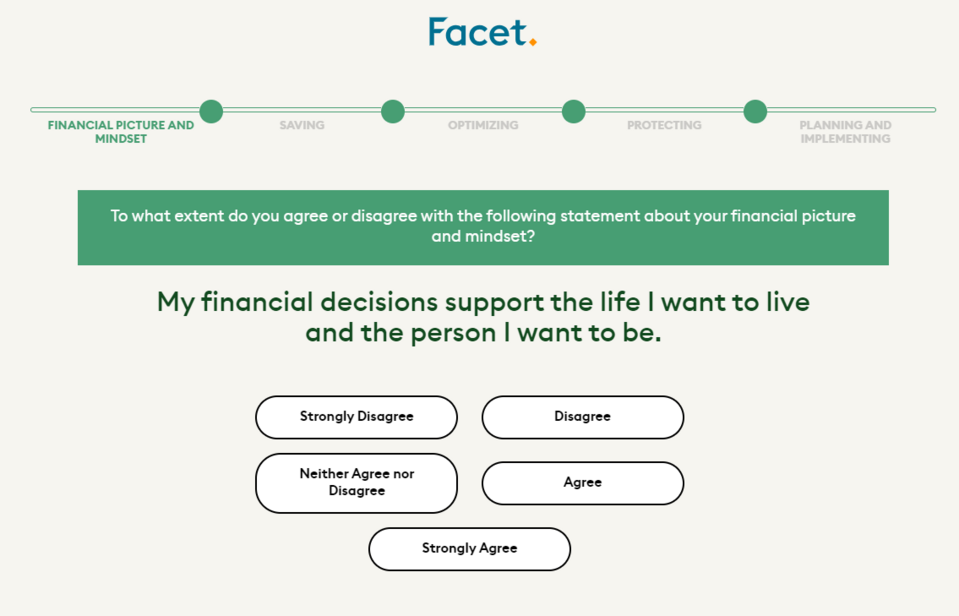 Das Quiz auf der Facet Wealth-Finanzberater-Website hilft Fachleuten, die Bedürfnisse der Kunden zu verstehen