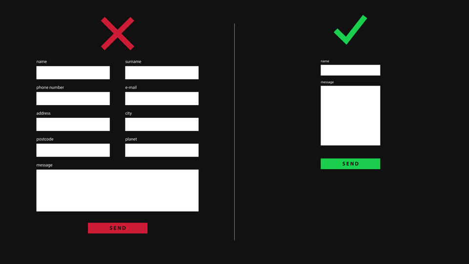 A simple form for mobile devices will not discourage the user from filling it out