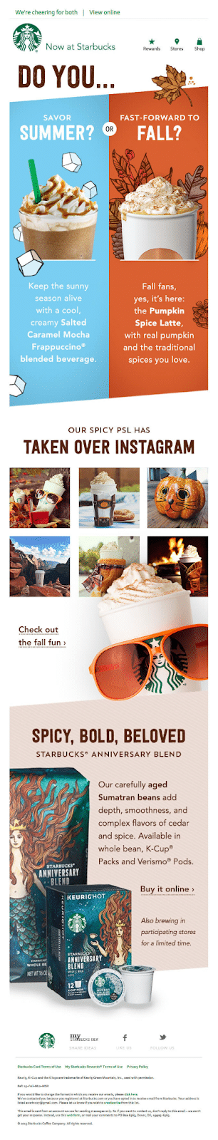 The Starbucks newsletter encourages recipients to vote for their favorite items in the cafe's menu