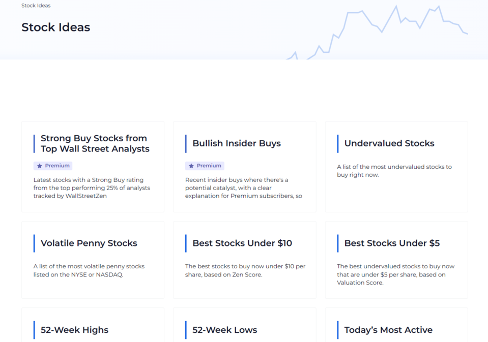 The insightful Stock Ideas section on the WallStreetZen stock research website