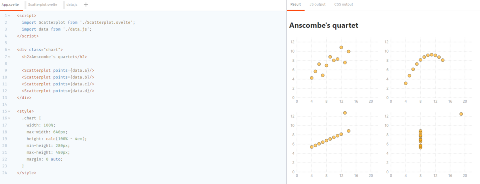 The code written in the Svelte frontend framework and its visual representation