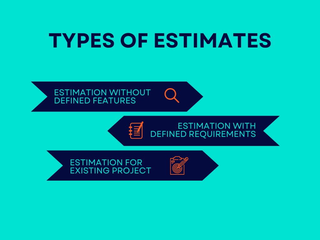 Types of software project estimates that Droptica prepares for various companies