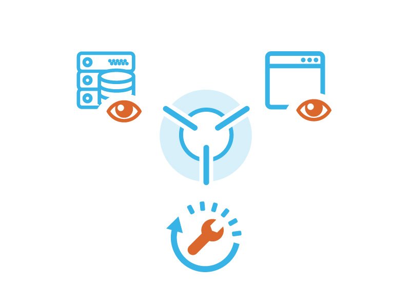 Droptica monitoring aplication