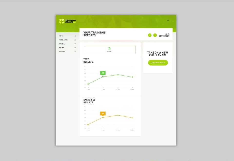 Website trening realm