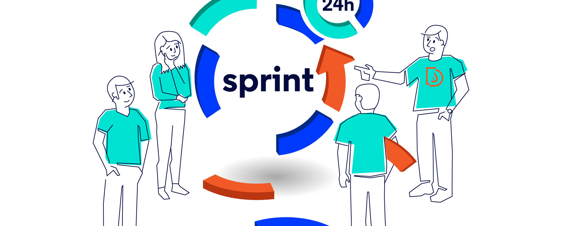 Four people in Droptica's t-shirts are improving the scrum cycle by changing some of it's elements.