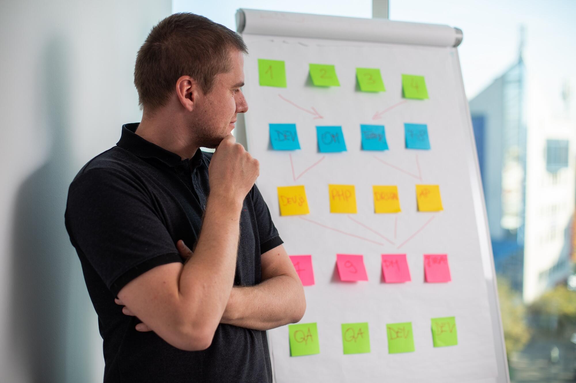 At Droptica, we often conduct discovery workshops with clients who are just planning a project.