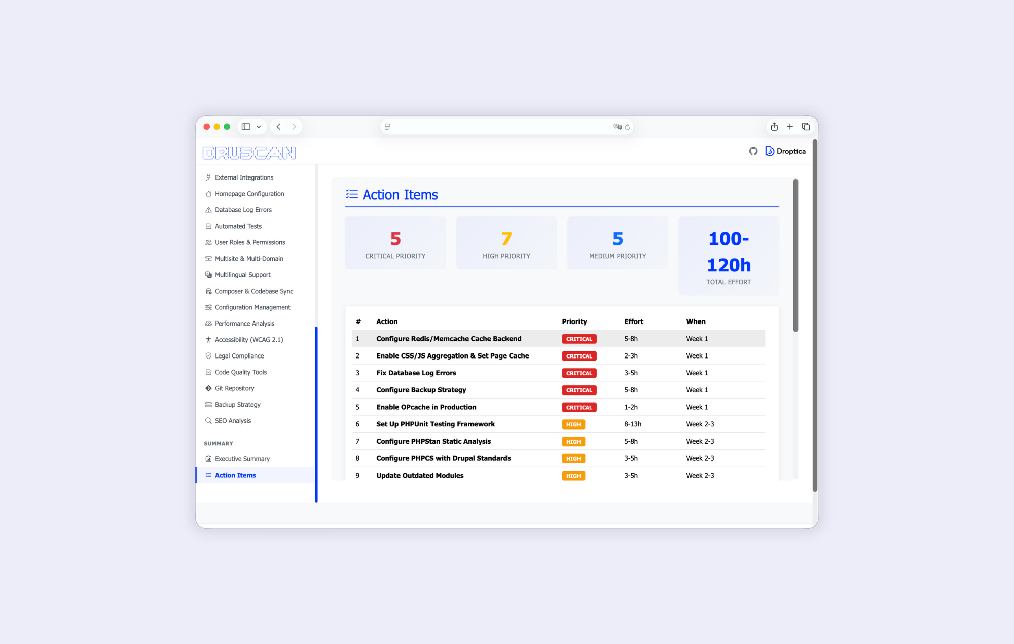 A Drupal audit conducted with AI support in Cursor mode generates a repair plan and time estimates.